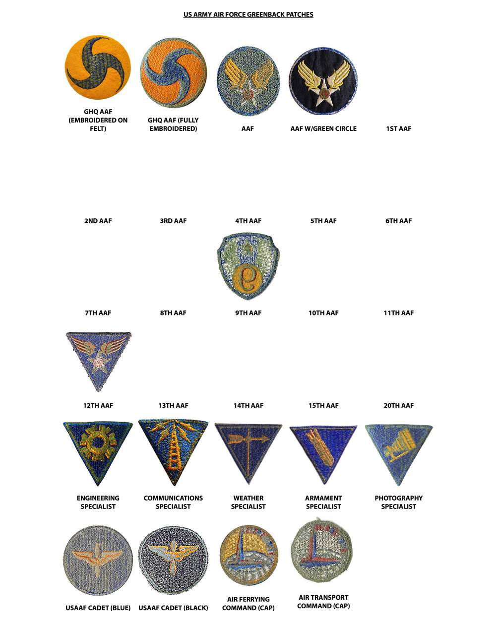 Ww2 Military Patches