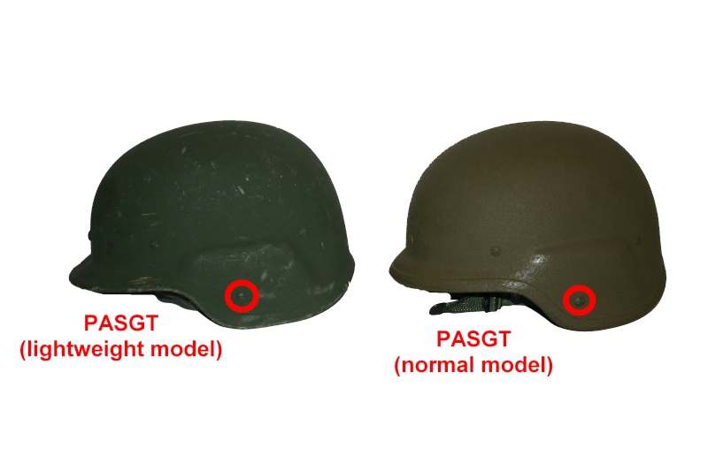 Lightweight helmet sales