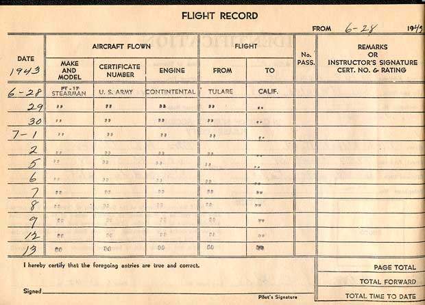 WWII fighter pilot log & more - GROUPINGS PAGE - U.S. Militaria Forum