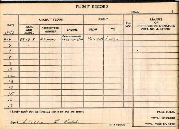 WWII fighter pilot log & more - GROUPINGS PAGE - U.S. Militaria Forum