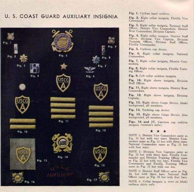 U.S.Coast Guard Auxiliary rank insignia NAVY, COAST GUARD AND OTHER