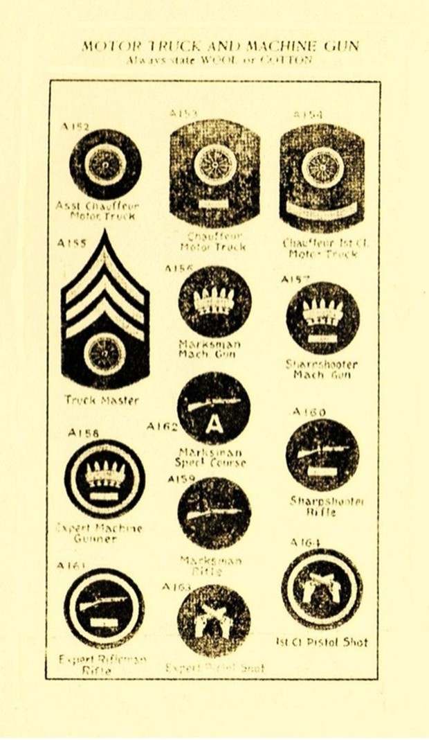 1919 Walter Rieb Army Chevrons List Number 11 - ARMY (INCLUDING USAAC ...