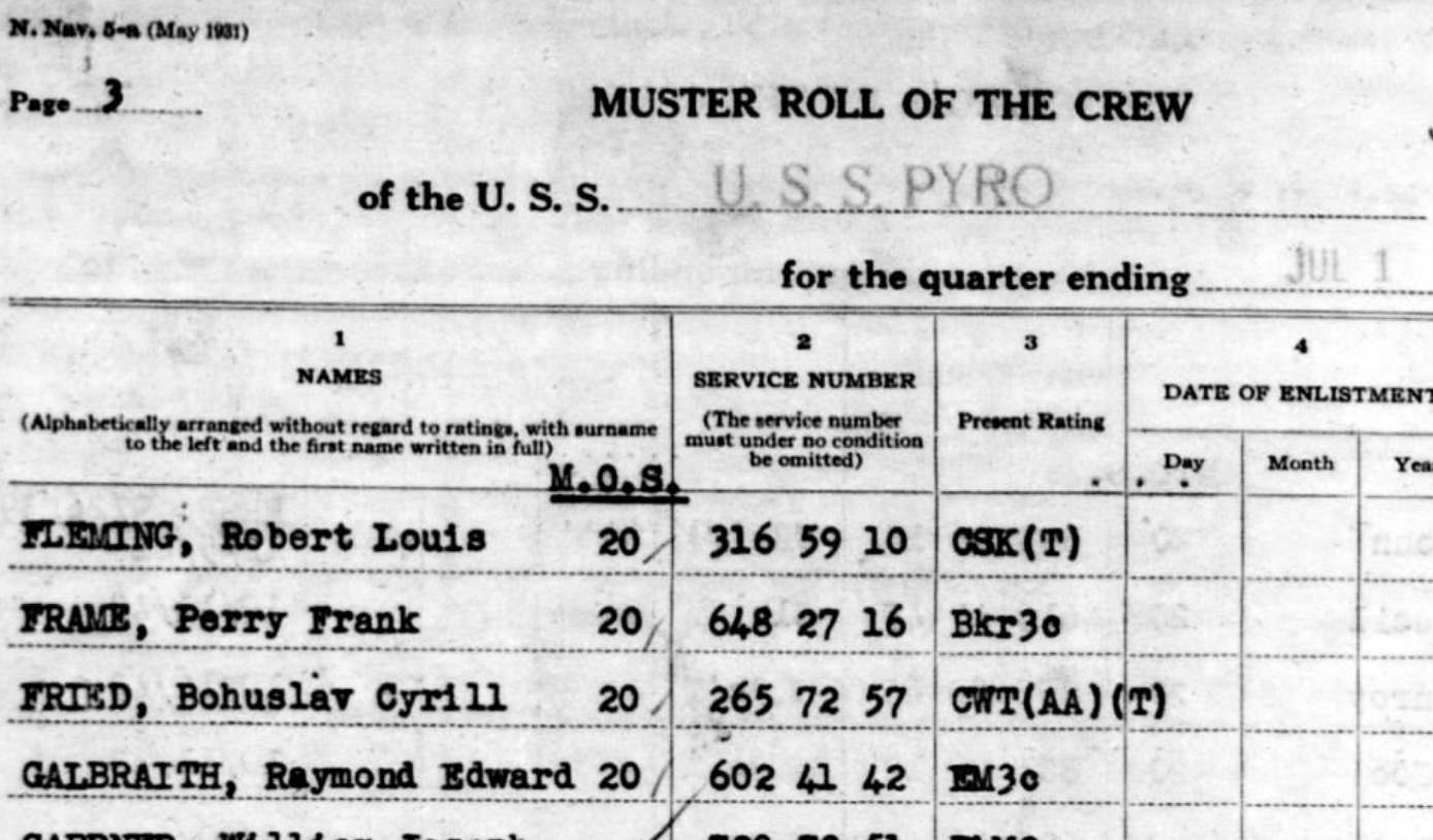 MOS in the NAVY? NAVY, COAST GUARD AND OTHER SEA SERVICES U.S. Militaria Forum