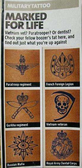 Vietnam Vet Tattoo Death Card Design ? - MISC MILITARIA . Militaria Forum Vietnam Vet Tattoo Death Card Design ? - MISC MILITARIA . Militaria Forum