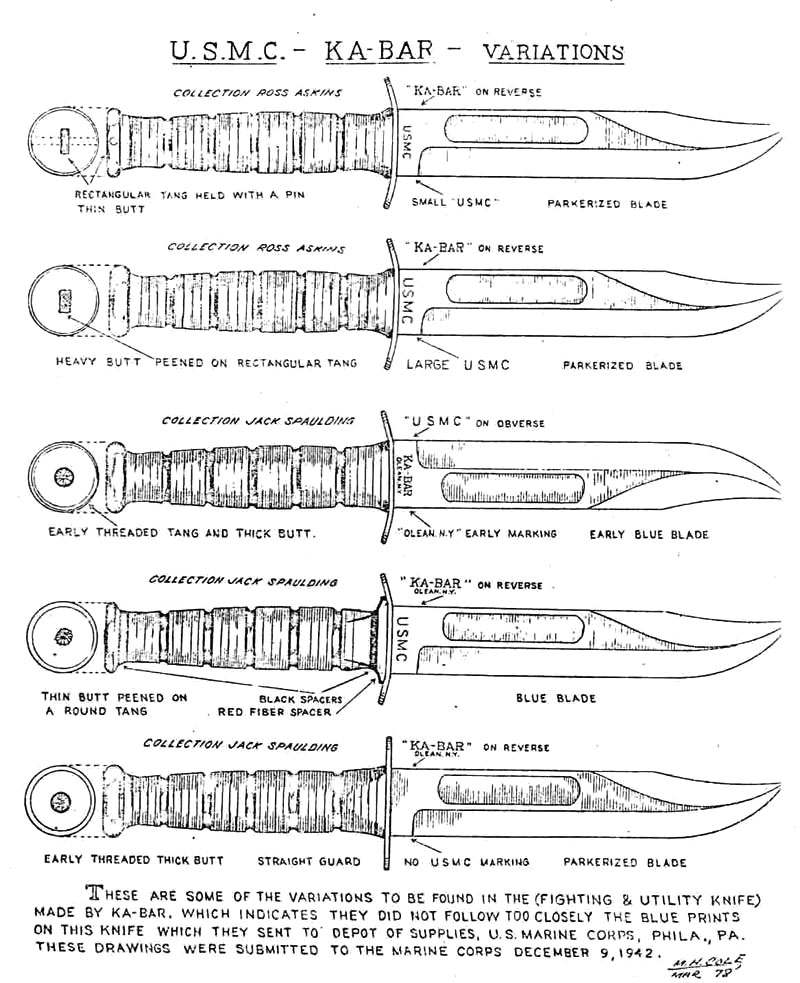 We Forgot The KA BAR s 75th Birthday EDGED WEAPONS U S Militaria Forum we-forgot-the-ka-bar-s-75th-birthday-edged-weapons-u-s-militaria-forum