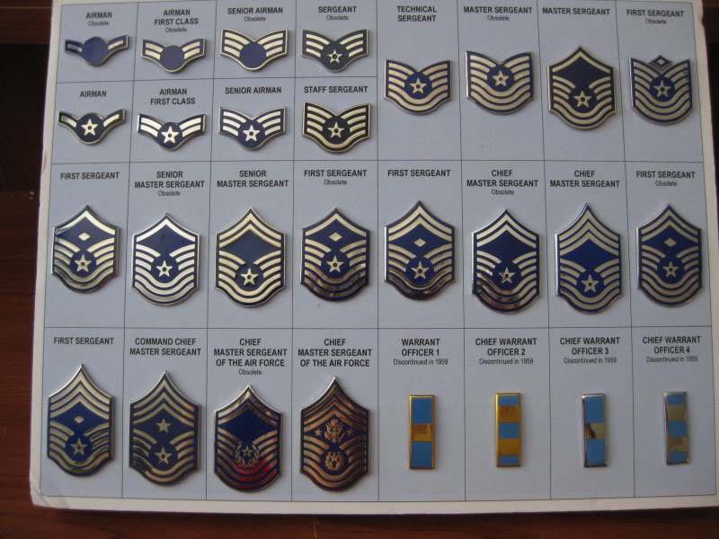 Warrant Officer Ranks - Page 3 - ARMY (INCLUDING USAAC/AAF) - U.S ...