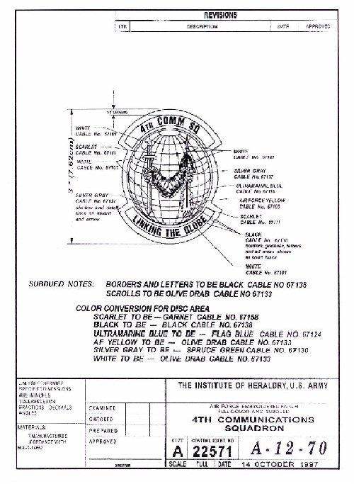 The TIOH insignia Design Process MISCELLANEOUS / OTHER U.S