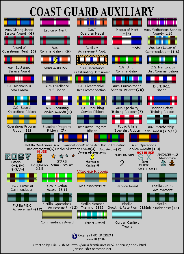 Korean War era ribbons need ID help MEDALS & DECORATIONS U.S