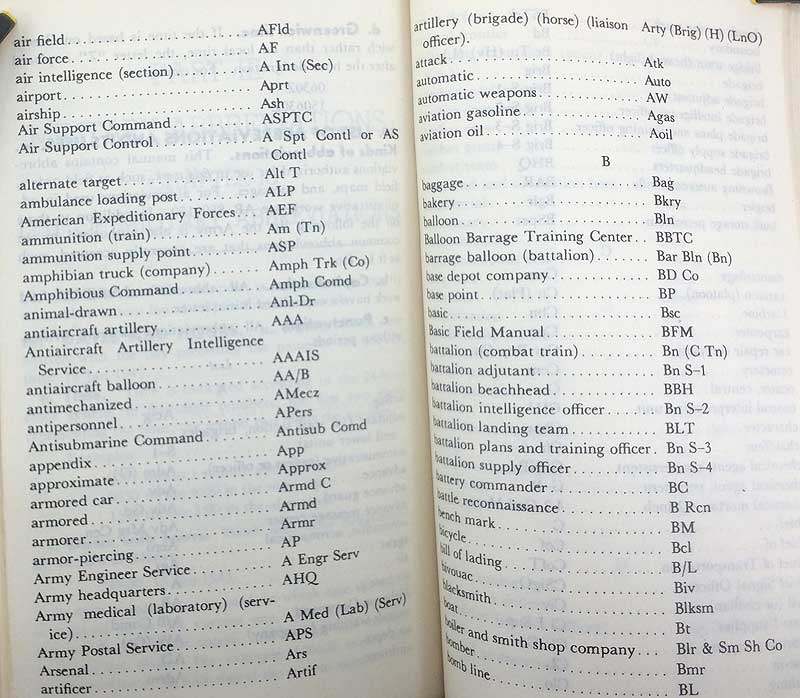 Military acronyms, phrases, expressions etc MISC MILITARIA U.S