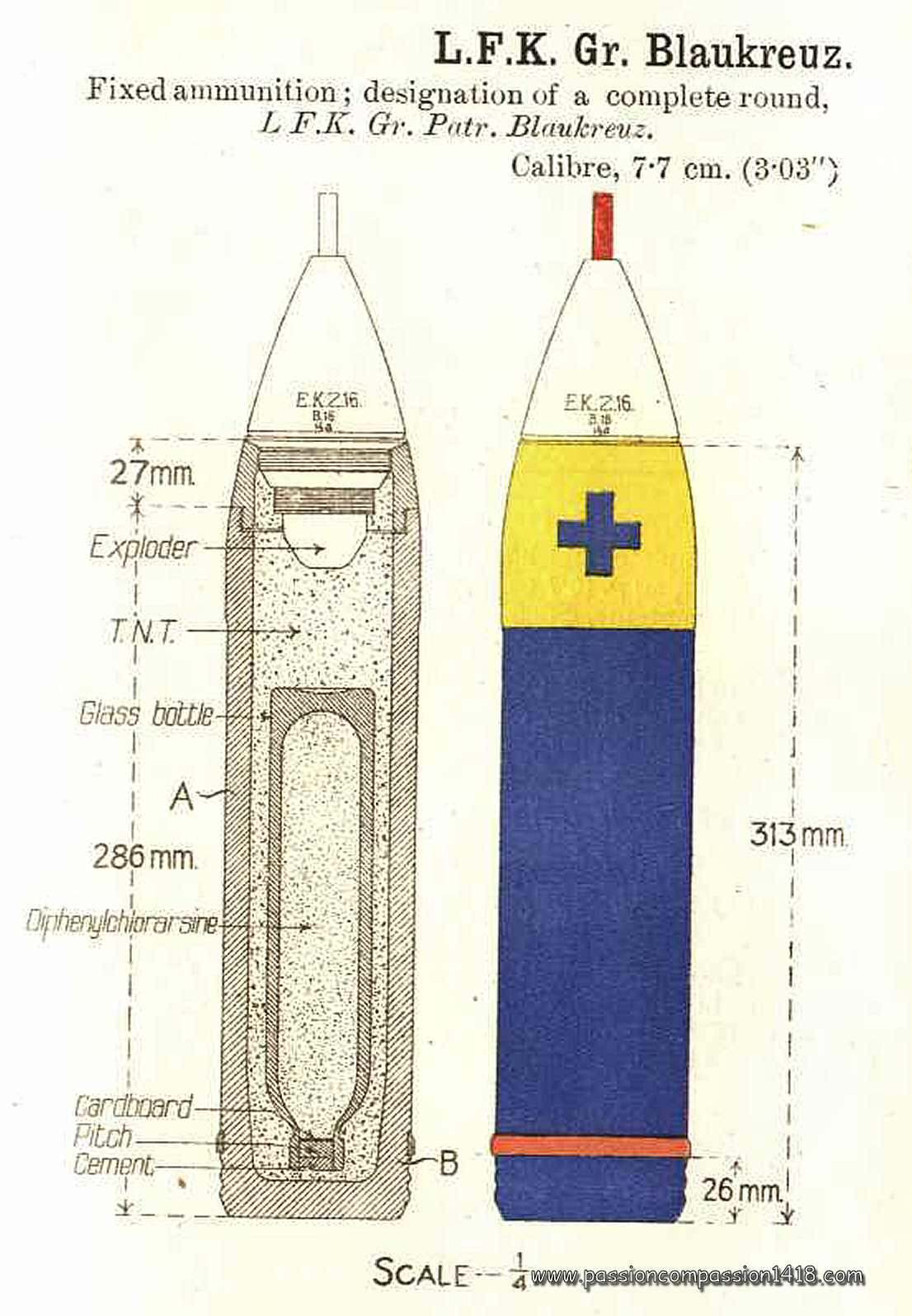 WW1 75mm U,S, mustard gas shell FIREARMS U.S. Militaria Forum