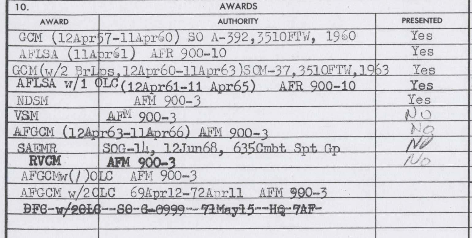 Help with AF award abbreviations MEDALS & DECORATIONS U.S
