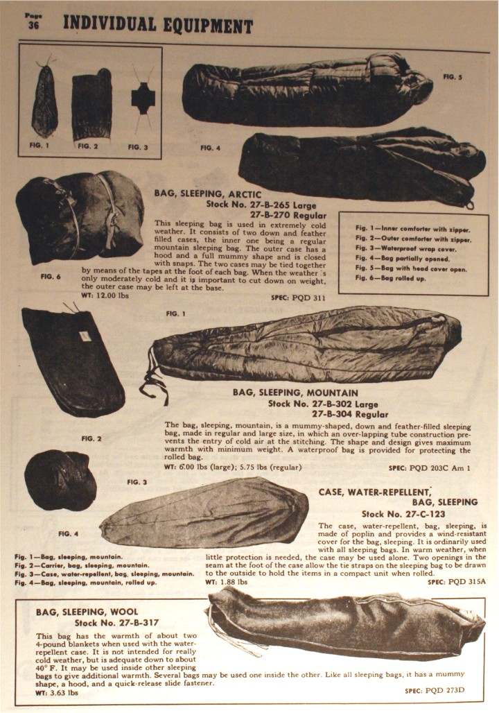 Water-repellent case M-1945 - FIELD & PERSONAL GEAR SECTION Water-repellent case M-1945 - FIELD & PERSONAL GEAR SECTION
