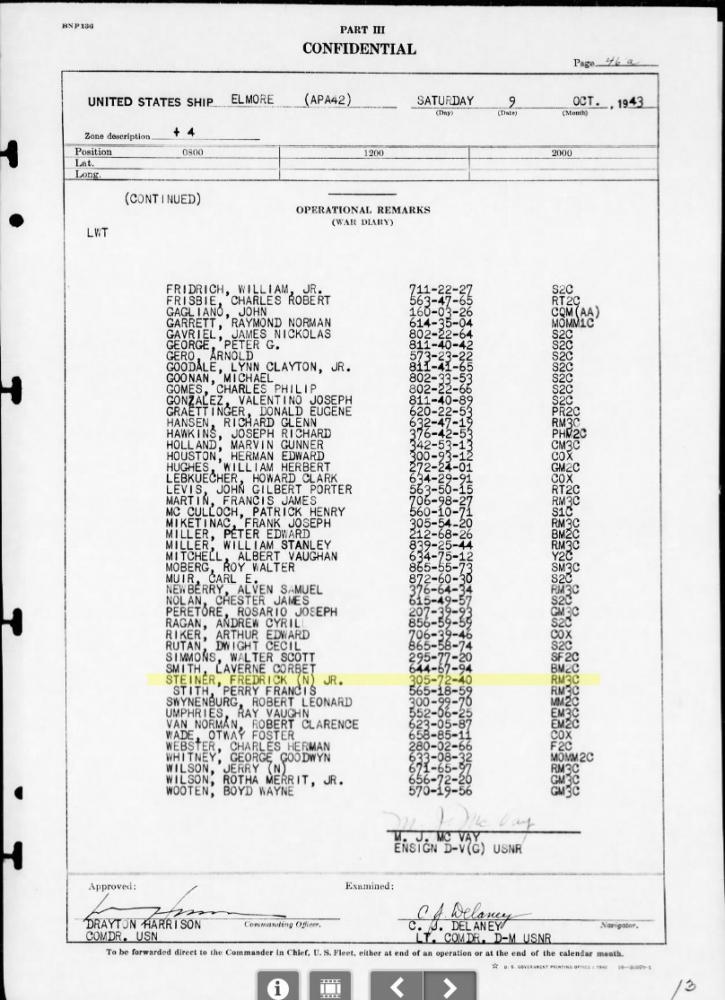 M1 Helmet WWII Navy Beach Jumper Unit 2 Page 2 M1; M1C & M2