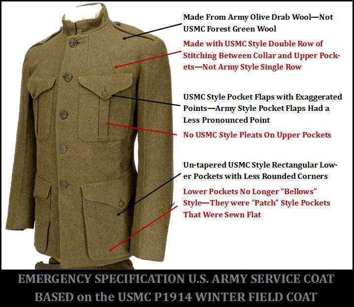usmc winter coat