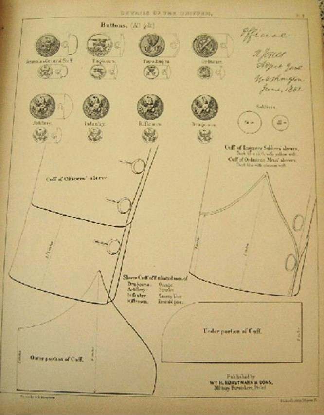 1851 regulations for the uniform dress of the army of the u s
