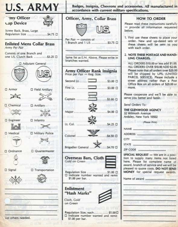 1981 "Kaufmans West" Army & Navy Surplus catalogue EPHEMERA