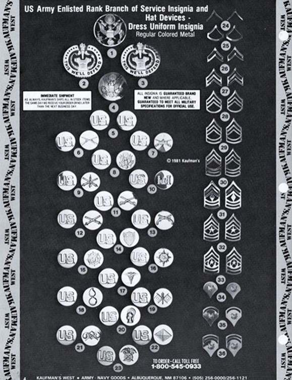 1981 "Kaufmans West" Army & Navy Surplus catalogue EPHEMERA