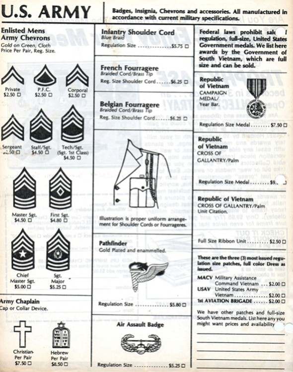1981 "Kaufmans West" Army & Navy Surplus catalogue EPHEMERA