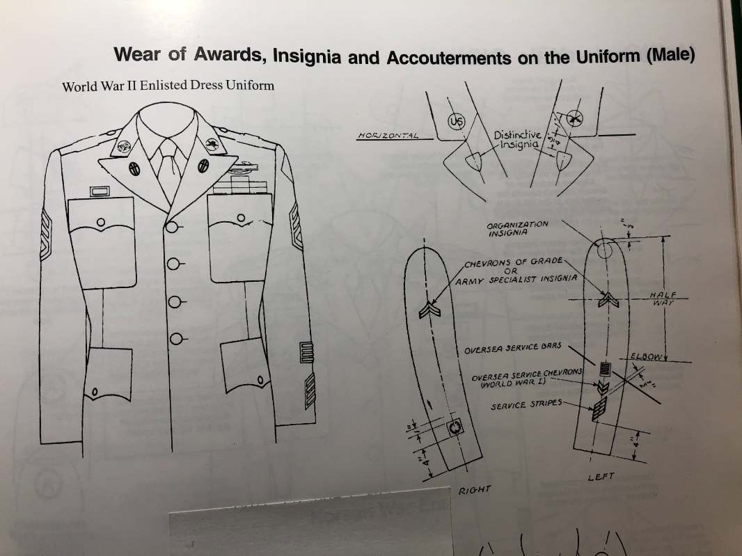 WW2 Patch placement regulation? - ARMY AND USAAF - U.S. Militaria Forum