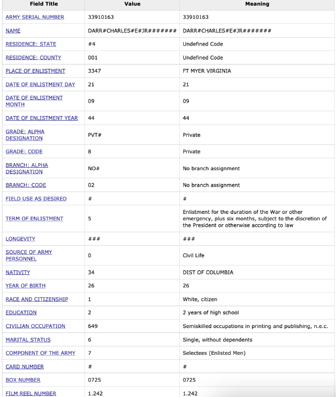 Named Bronze Star - DARR CHARLES E JR - MEDALS & DECORATIONS - U.S ...
