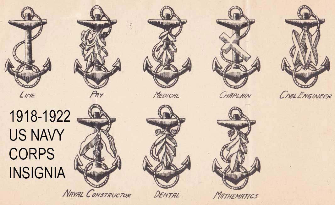 Post wwi navy medical corps insignia navy marine corps coast guard