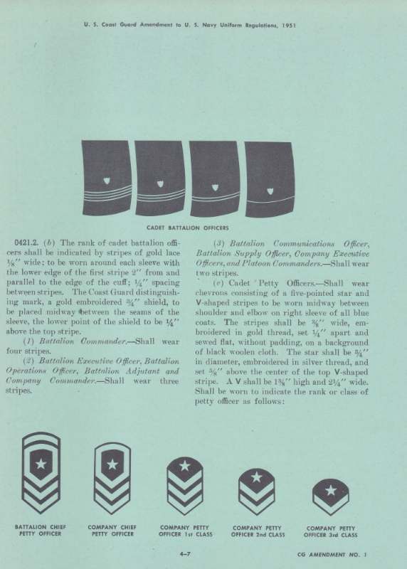 Help Identify Unknown USCG WWIIperiod Rank NAVY, COAST GUARD AND