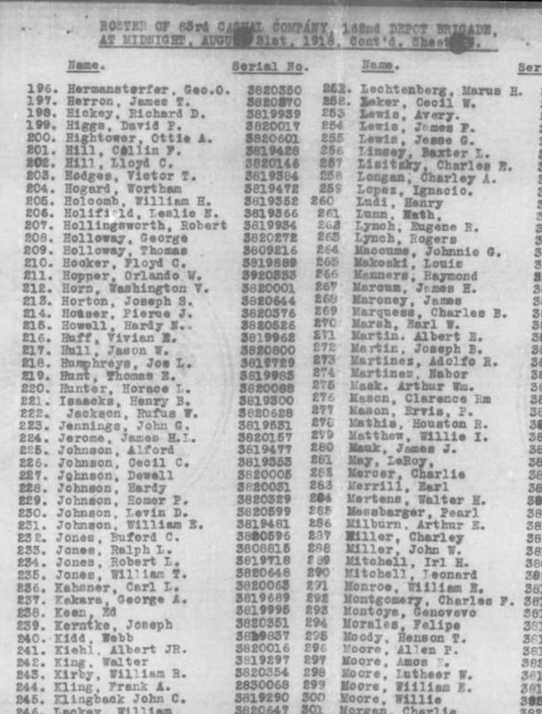 wwi-dog-tag-number-question-identity-items-dog-tags-bracelets-etc