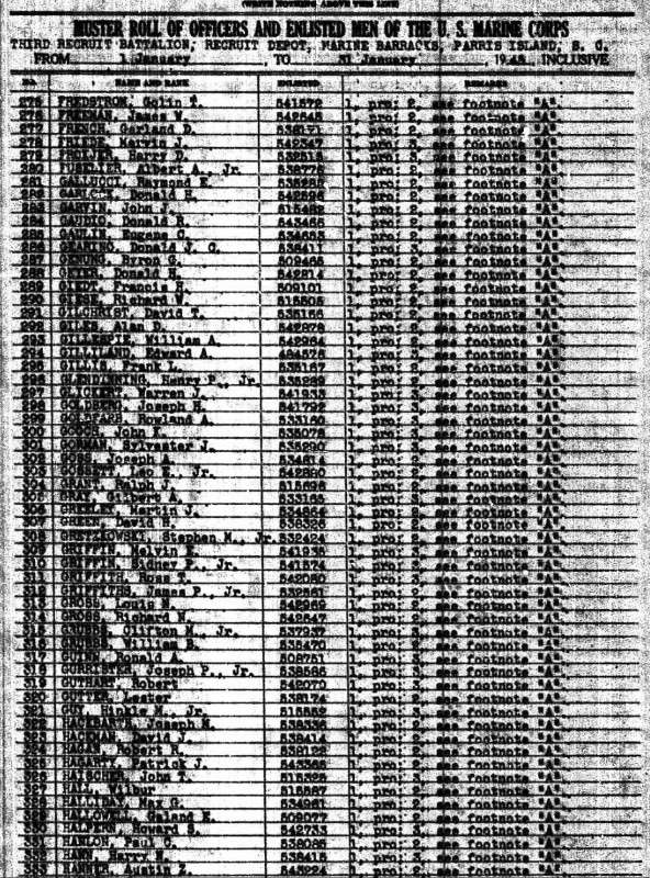 Remington Rand M1911A1 - HANDGUNS - U.S. Militaria Forum
