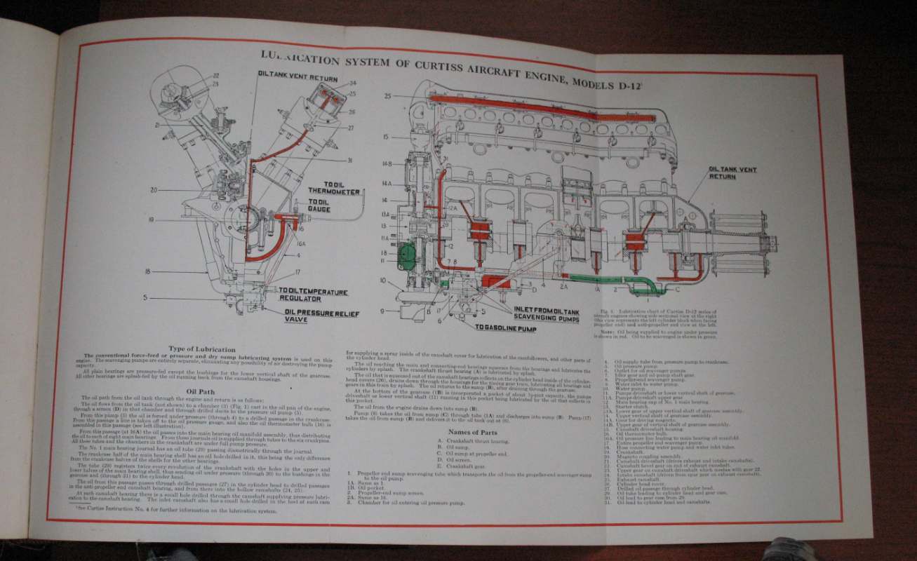 DykesAircraftEngineInstructor1930LukeFieldTH009.JPG.659ed23c57a48294ce399f3341ed02b5.JPG