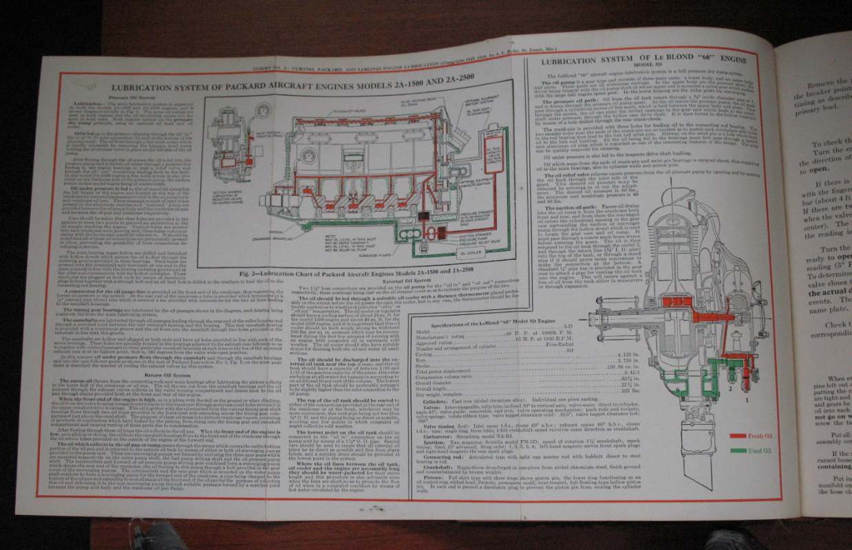 DykesAircraftEngineInstructor1930LukeFieldTH010.JPG.85d42bbc45c053ea20322a604c12a98b.JPG