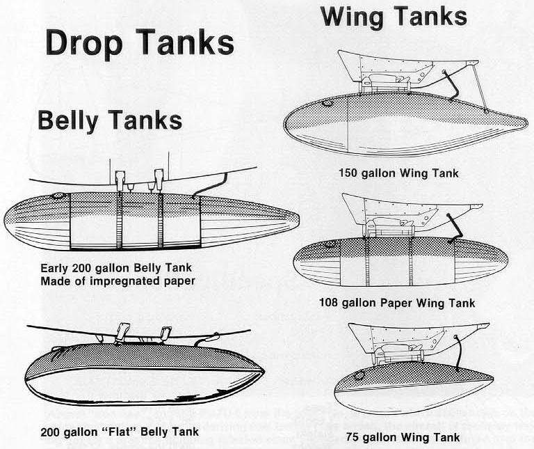 Help identifying drop tank(?) - MILITARY AIRCRAFT & AVIATION