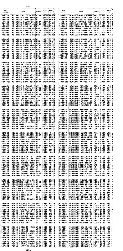 1014-MCG.png.b7987cac93ebd8287623bbc3480f652c.png